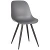 0eetkamerstoel monza antraciet pp zwart metaal 46x54x85 cm perspectief