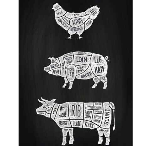 Tuinposter BBQ - Kip, Varken, Koe