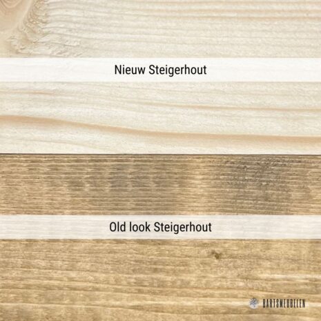 Nieuw steigerhout en Old look steigerhout